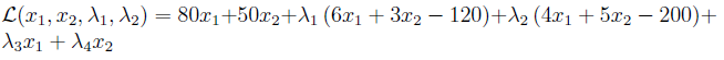 question figure