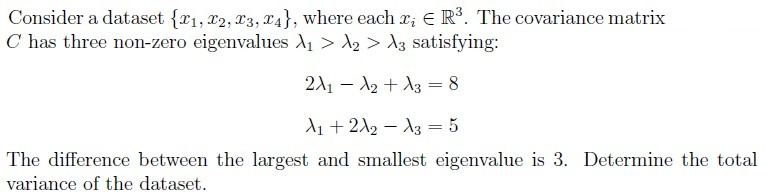 question figure