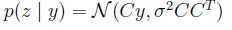question figure