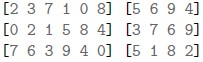 question figure