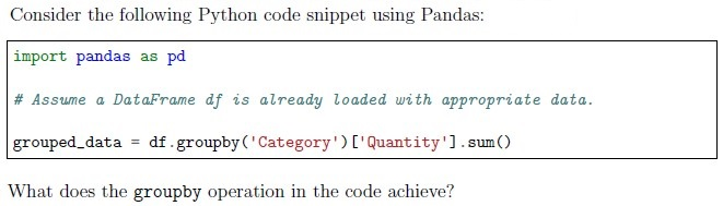 question figure