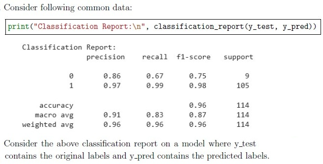 question figure