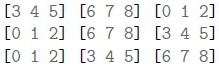 question figure