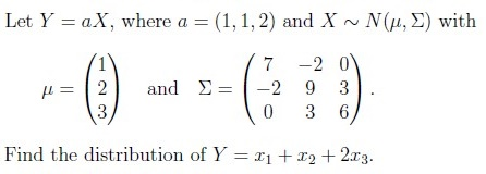 question figure