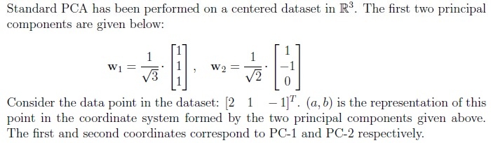 question figure