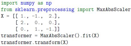 question figure