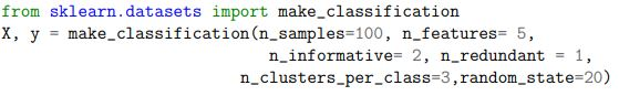 question figure