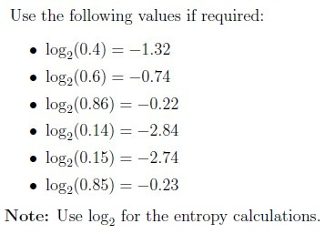 question figure