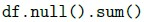question figure