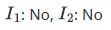 question figure