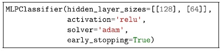 question figure