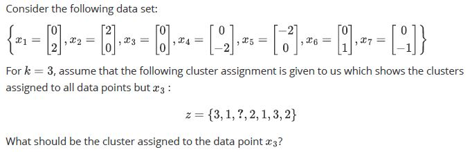 question figure