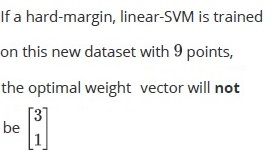 question figure