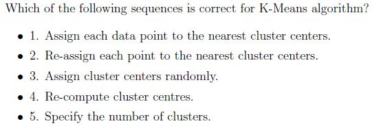 question figure
