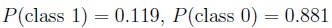 question figure