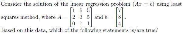 question figure