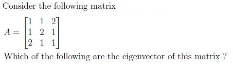 question figure