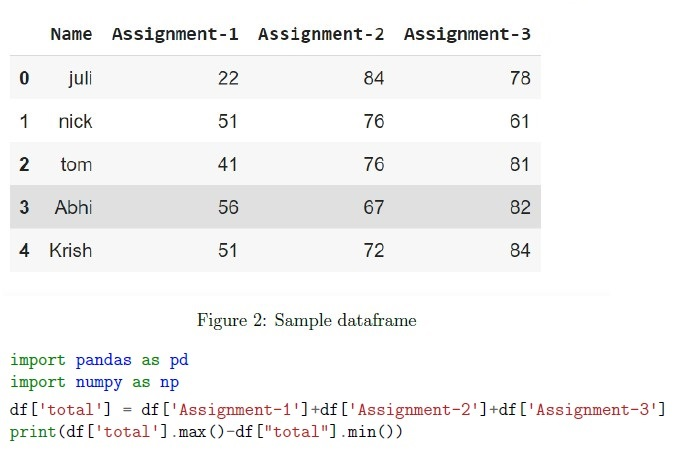 question figure