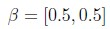 question figure