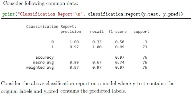 question figure