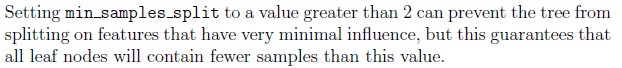 question figure