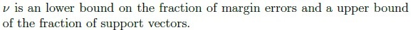 question figure