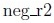 question figure