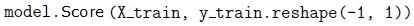 question figure
