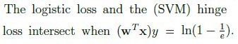 question figure