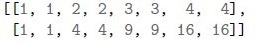 question figure