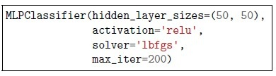 question figure