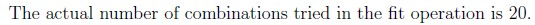 question figure
