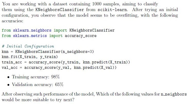 question figure