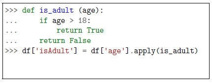 question figure