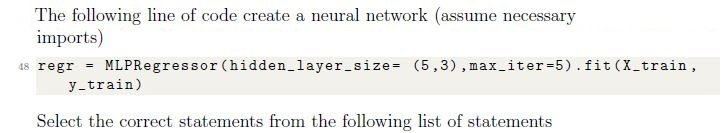 question figure