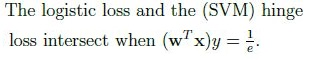 question figure