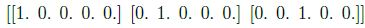 question figure