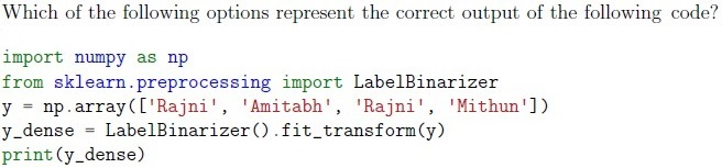 question figure