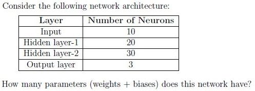 question figure
