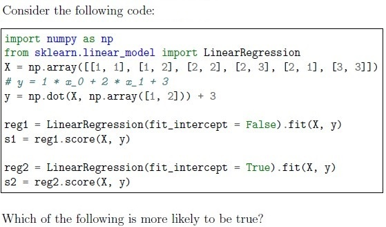 question figure