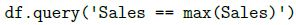 question figure