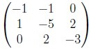 question figure