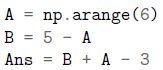 question figure