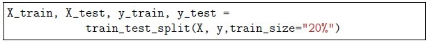 question figure