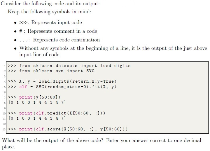 question figure