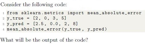 question figure