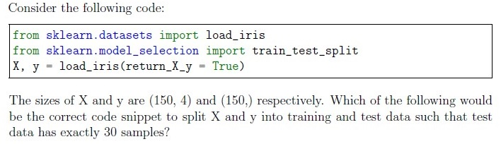 question figure