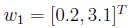 question figure
