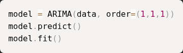 question figure