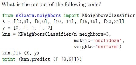 question figure